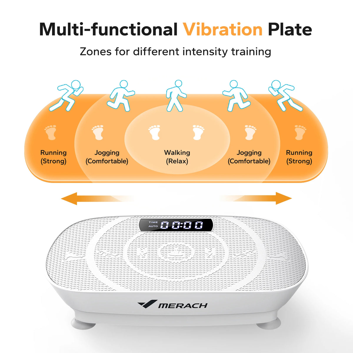 Vibration Plate Exercise Machine Whole Body Workout Platform
