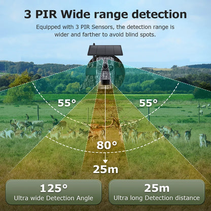 Motion Activated 5MP Outdoor Camera 4G Solar 32GB
