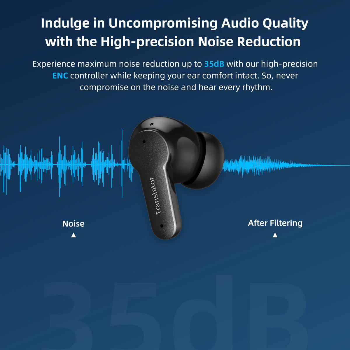 Smart Translator Earbuds Two-Way Language Translation