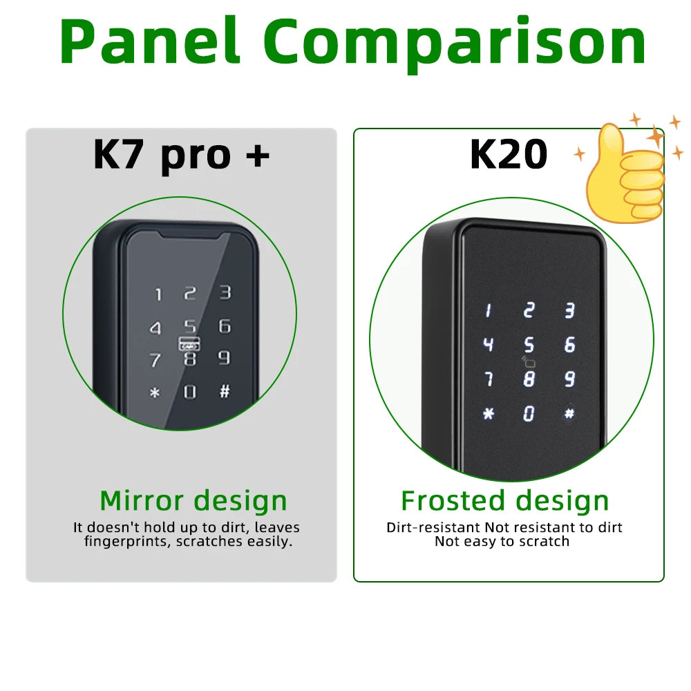Smart Fingerprint Door Lock Tuya App 22x240mm
