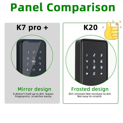 Smart Fingerprint Door Lock Tuya App 22x240mm