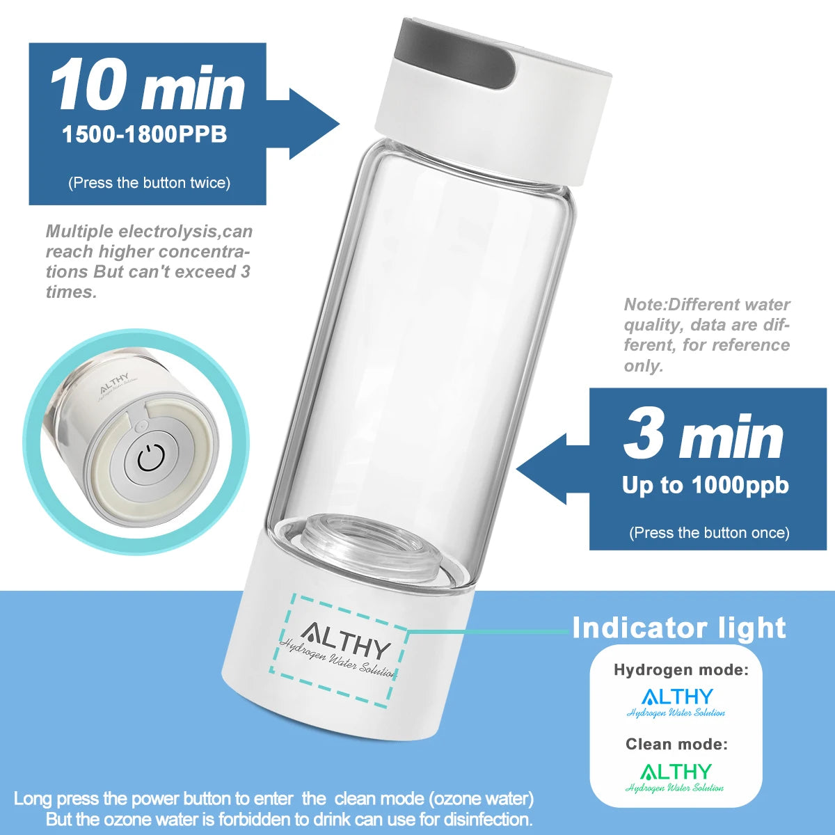 Portable Hydrogen Water Bottle with Dual Chamber Ionizer