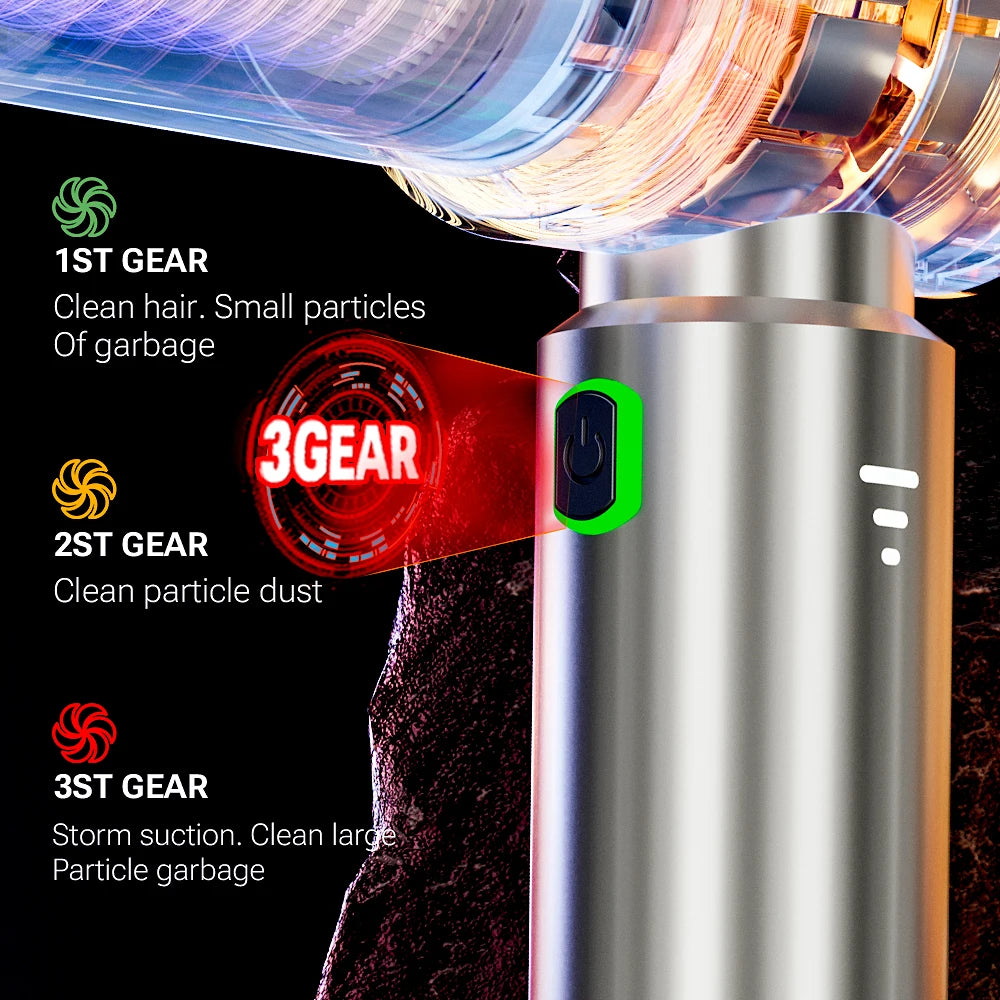 Portable Wireless Car Vacuum Cleaner with 985000Pa Suction
