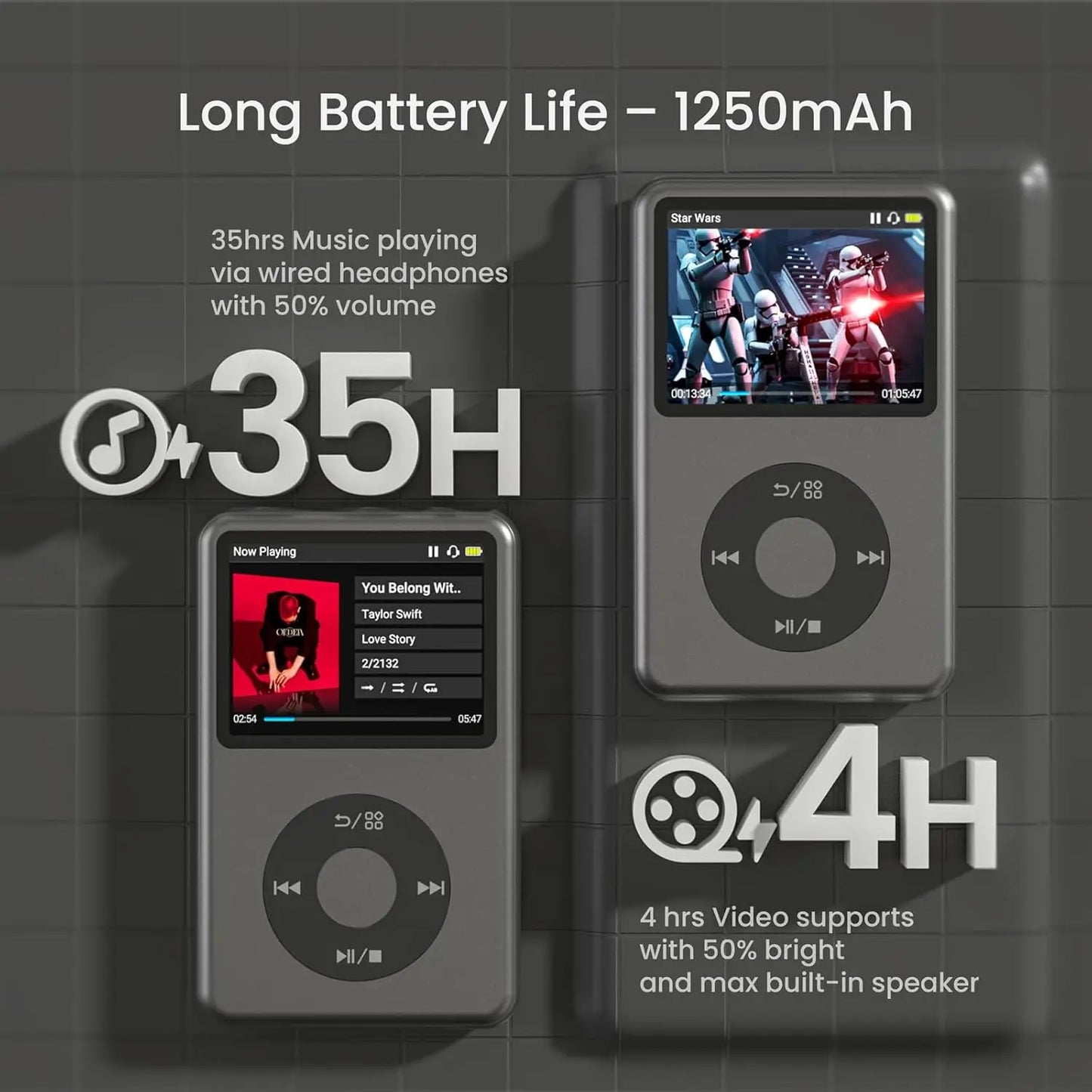 HiFi MP3 Player with Bluetooth Video FM Radio 128GB Storage