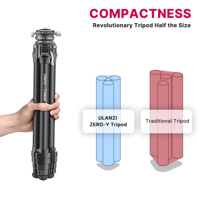 Professional Lightweight DSLR Tripod F38 and ST 27 System