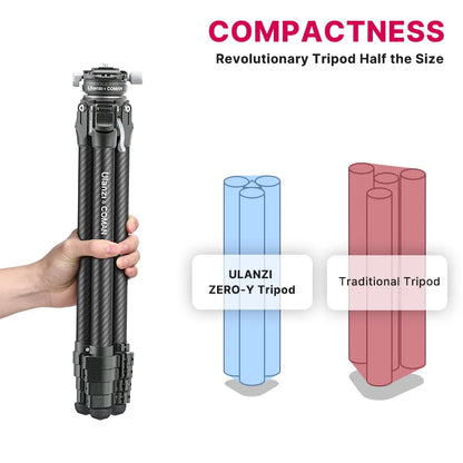 Professional Lightweight DSLR Tripod F38 and ST 27 System