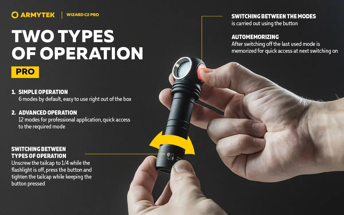 Armytek Wizard C2 Pro White Light LED Torch USB