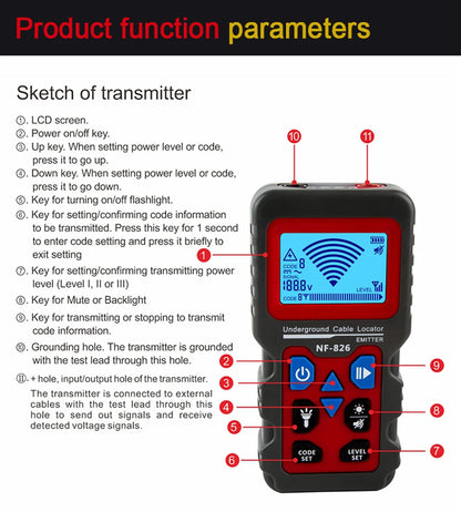 Electrical Line and Pipeline Locator Detector Tool
