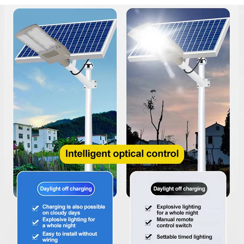 5000W Solar Street Light with Motion Sensor and 20000mAh Battery
