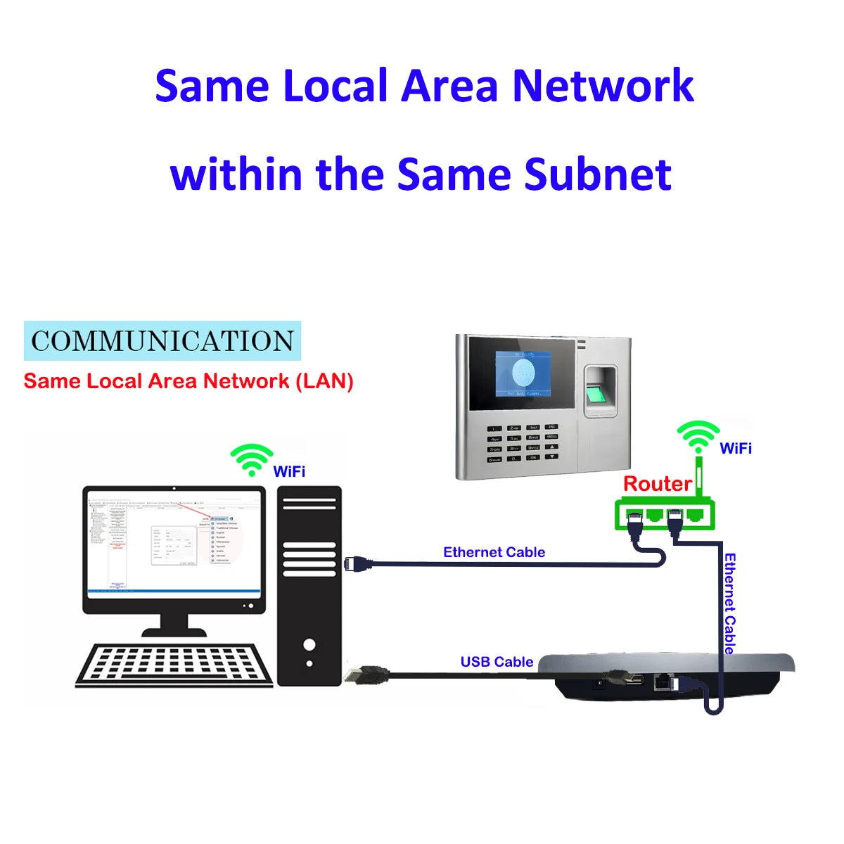 Portable Biometric Time Clock with WiFi and Backup Power