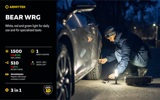 Portable 21700 LED Torch with Magnet & USB Charging