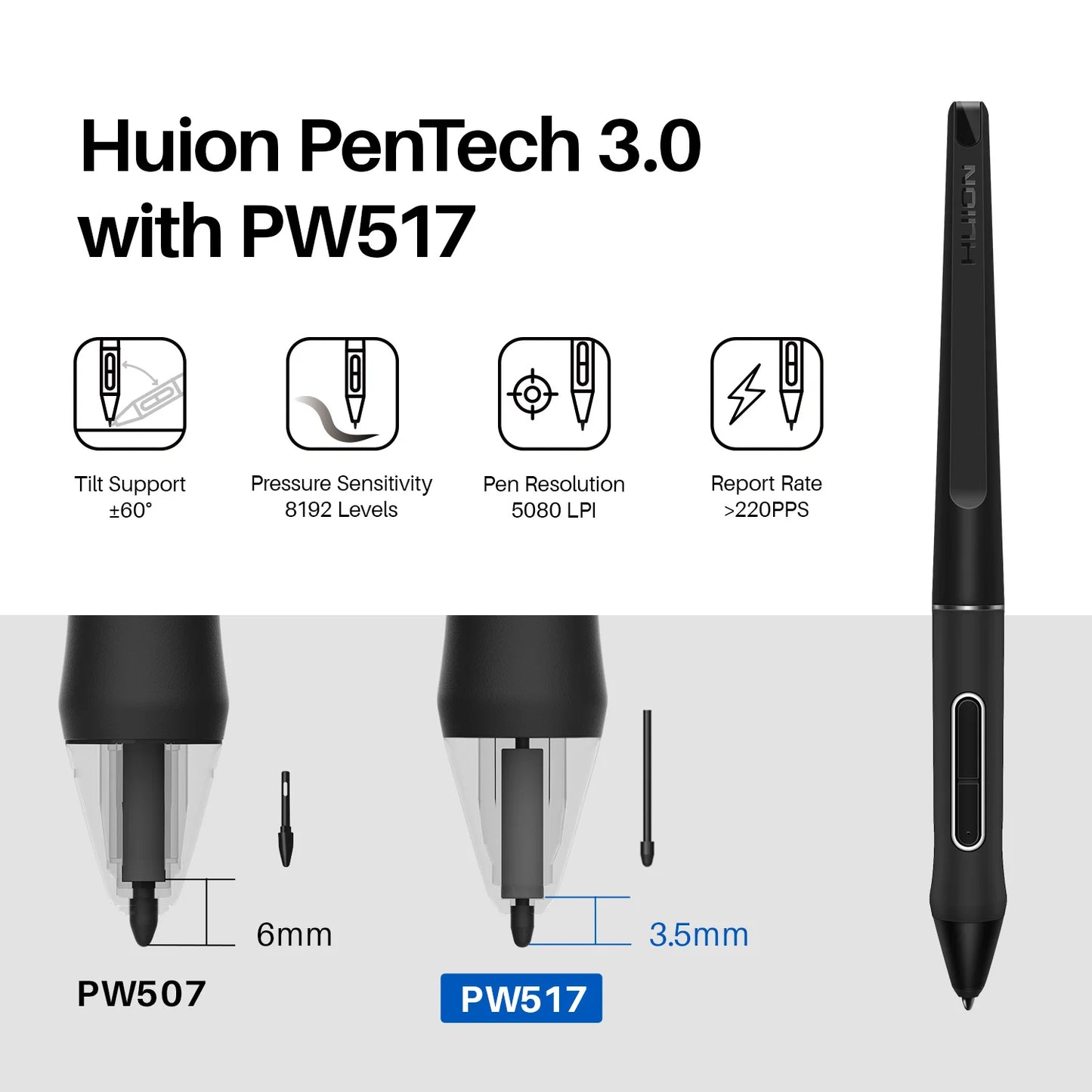 HUION Digital Pen Tablet for Artists and Designers