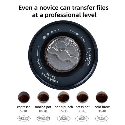 High Speed Electric Coffee Grinder with Transparent Lid