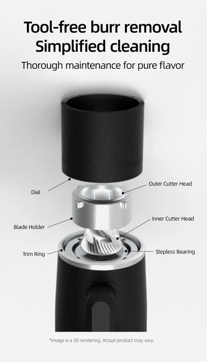 Portable Electric Coffee Grinder 38mm Cone Burr Black