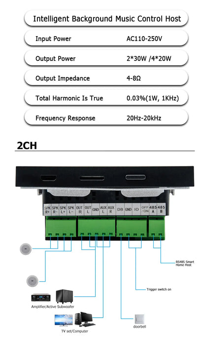 4-Inch Smart Wall Amplifier with WiFi Android 11 & Alexa