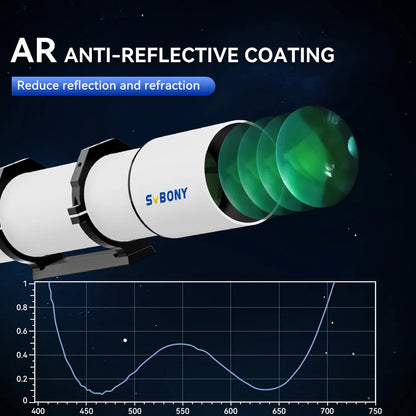 102mm OTA Telescope with Mount and Accessories Kit