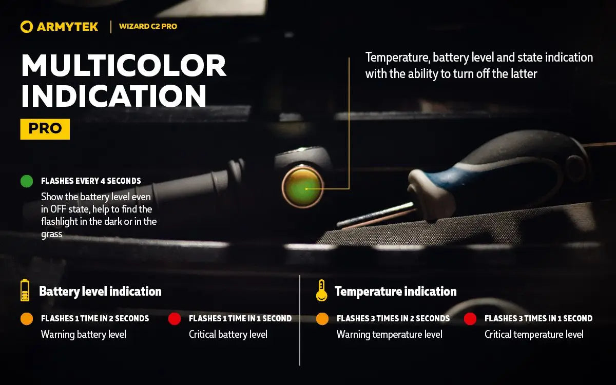 Armytek Wizard C2 Pro White Light LED Torch USB