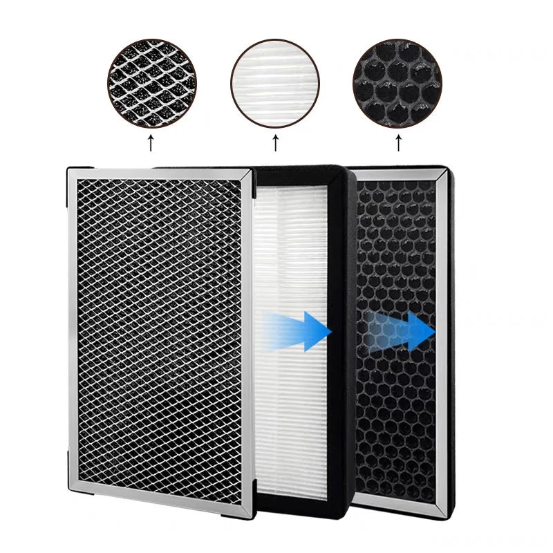 10 Inch HEPA Air Purifier Filter Replacement 3 Piece Set