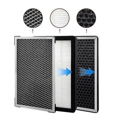 10 Inch HEPA Air Purifier Filter Replacement 3 Piece Set