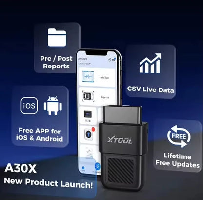 Professional OBD2 Scanner 26+ Reset Service Functions