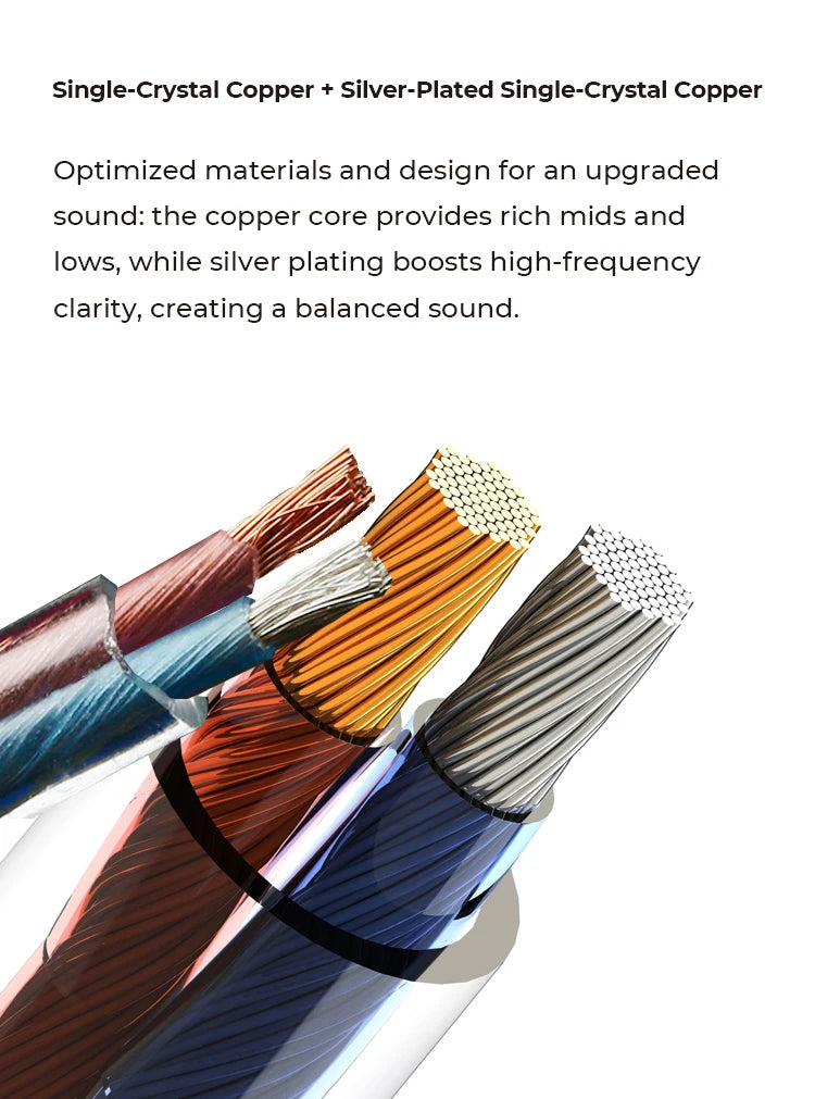 HiFi Green-Bronze Earphones with 3.5/4.4mm Connector