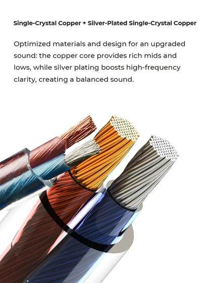 HiFi Green-Bronze Earphones with 3.5/4.4mm Connector