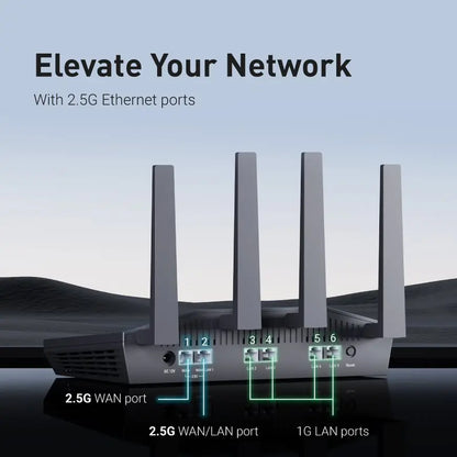 Smart WiFi 6 Home and Office Router with Parental Control