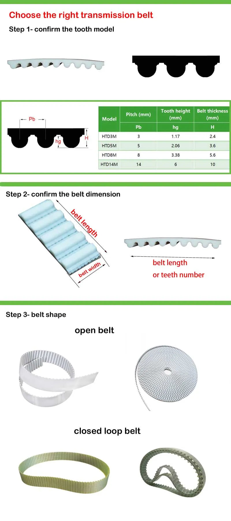 15mm PU Timing Belt 50m for CNC & Laser