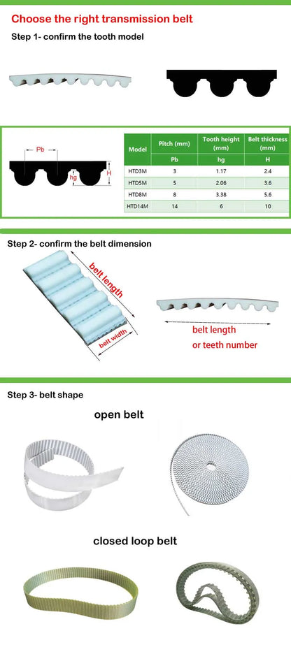 15mm PU Timing Belt 50m for CNC & Laser