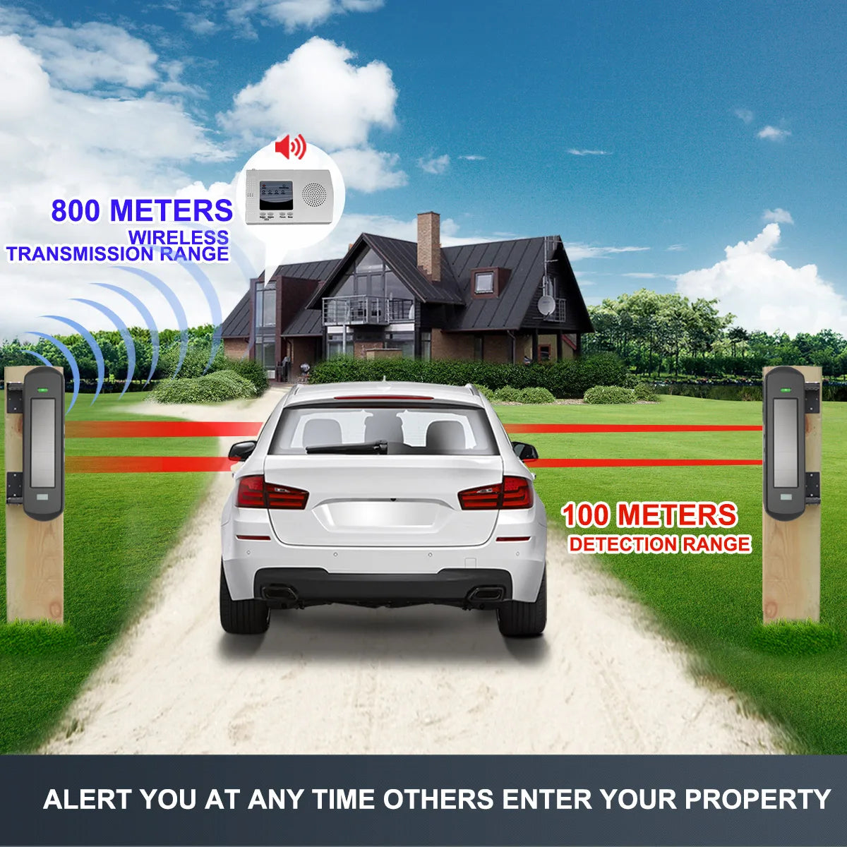 Solar Wireless Driveway Alarm System with Motion Sensors