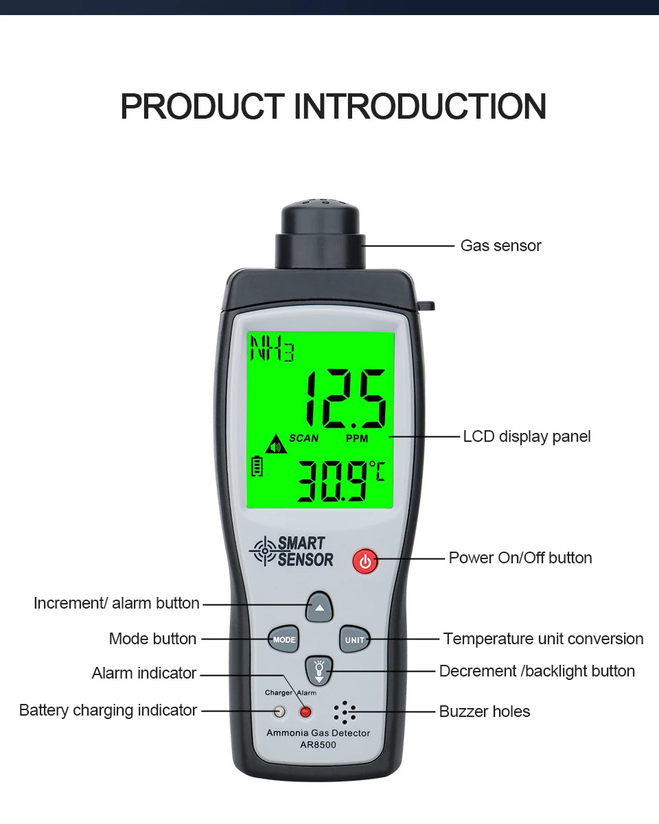Portable NH3 Gas Tester 0-100PPM Safety Detector