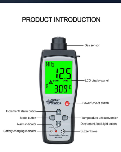 Portable NH3 Gas Tester 0-100PPM Safety Detector