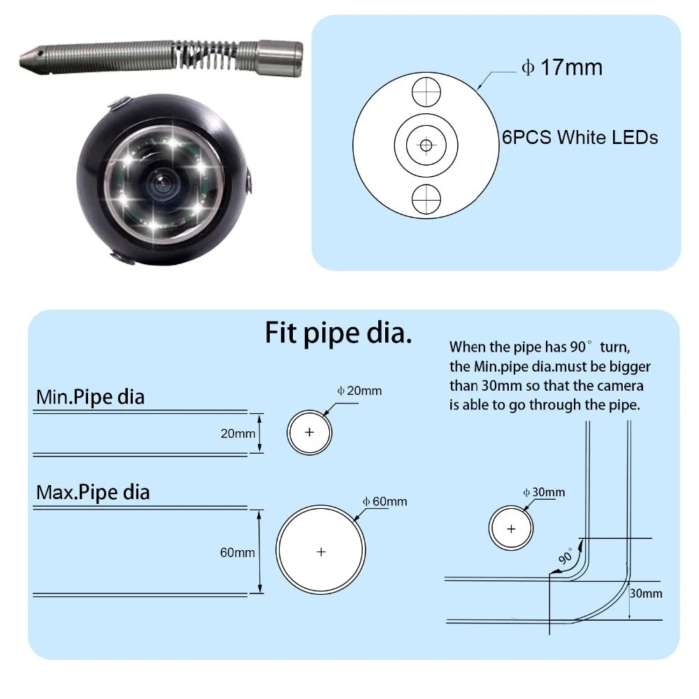 Large 23mm Waterproof Camera Head IP68 Pipe Inspection Tool