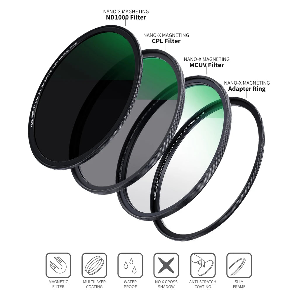 72mm Magnetic Camera Filter Kit Blue ND1000 UV CPL