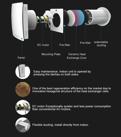 WiFi Enabled Smart Ventilation Unit with Heat Recovery Function