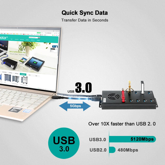 High-Speed 10-Port USB Hub 5Gbps Charger for Devices
