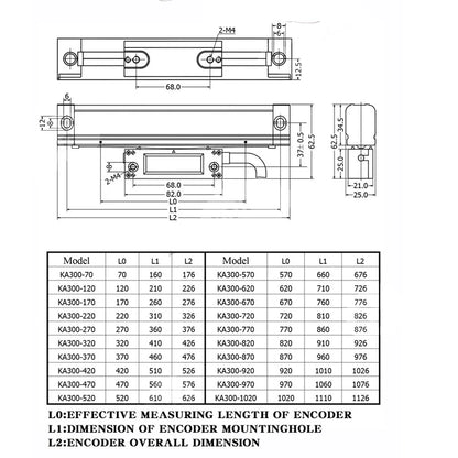 320mm High Accuracy Linear Encoder Glass Ruler