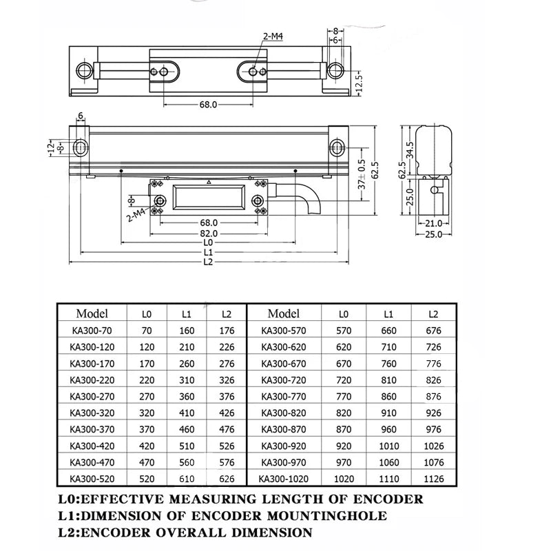 420mm Optical Ruler for CNC and Machine Tools