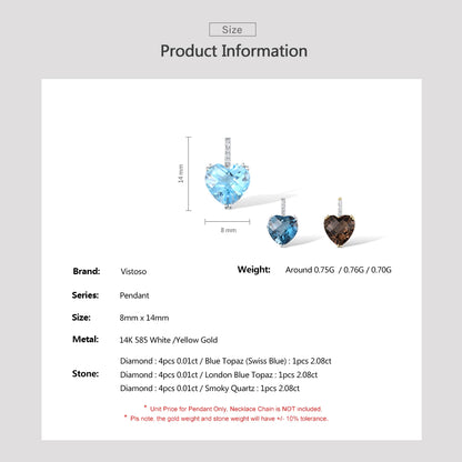 Radiant Swiss Blue Topaz 14K Gold Pendant Necklace