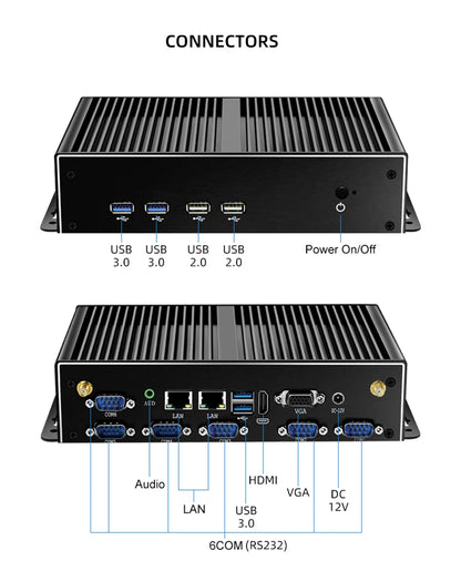 Compact Industrial Mini Computer i7 8G 128G SSD WiFi Ready