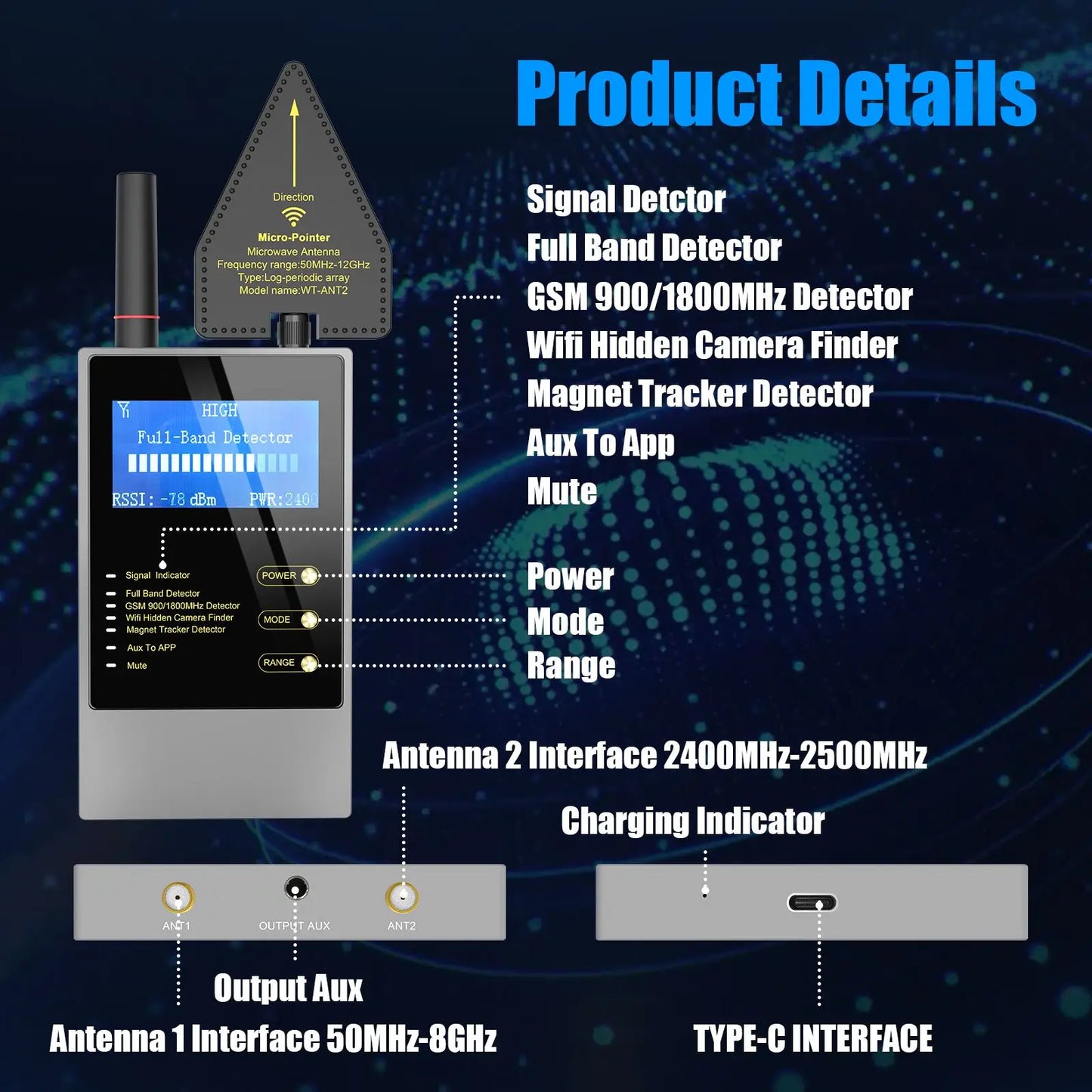 Wireless Audio & Camera Detector for Home Security