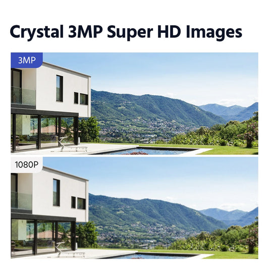 5MP WiFi CCTV System 4-Camera AI Detection Kit