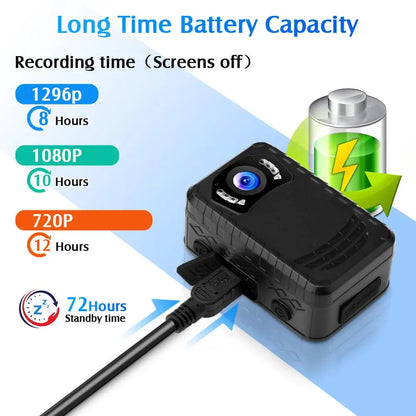 Body Camera with IR Night Vision Video Recording