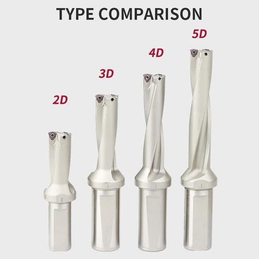 Heavy Duty 4D U Drill Bit 39.5mm CNC Indexable