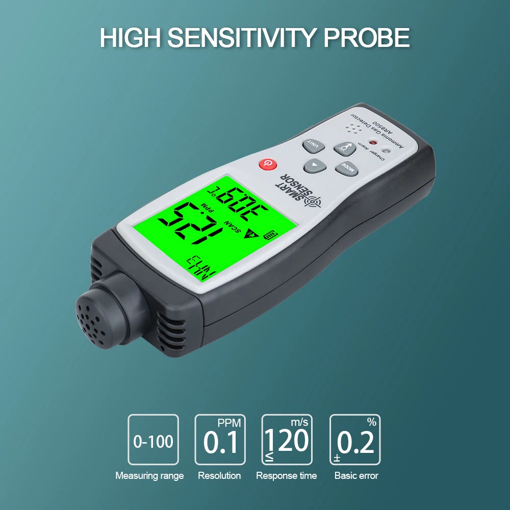 Portable NH3 Gas Tester 0-100PPM Safety Detector