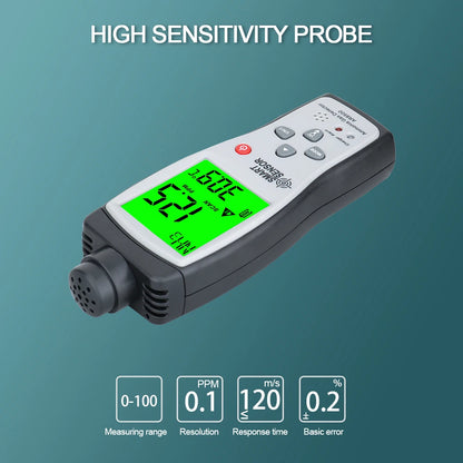 Portable NH3 Gas Tester 0-100PPM Safety Detector