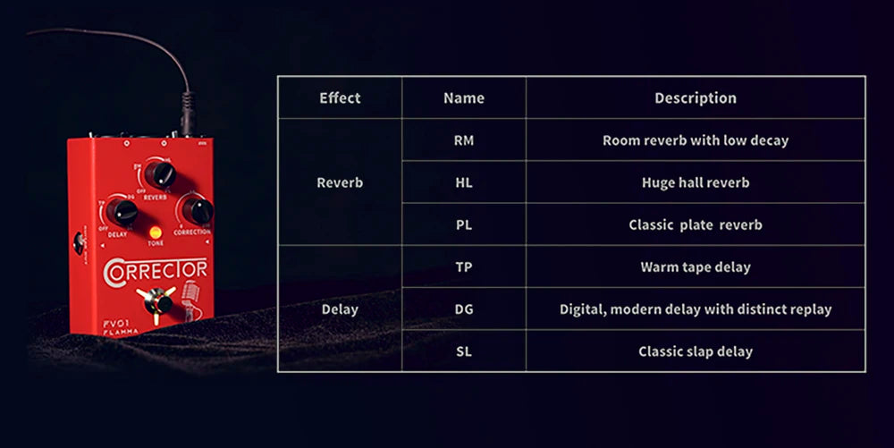 Vocal Effects Pedal with Delay Reverb and Pitch Correction – Stuffology ...