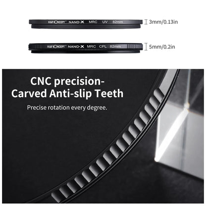 82mm Circular Polarizing Lens Filter Multi-Coated Set
