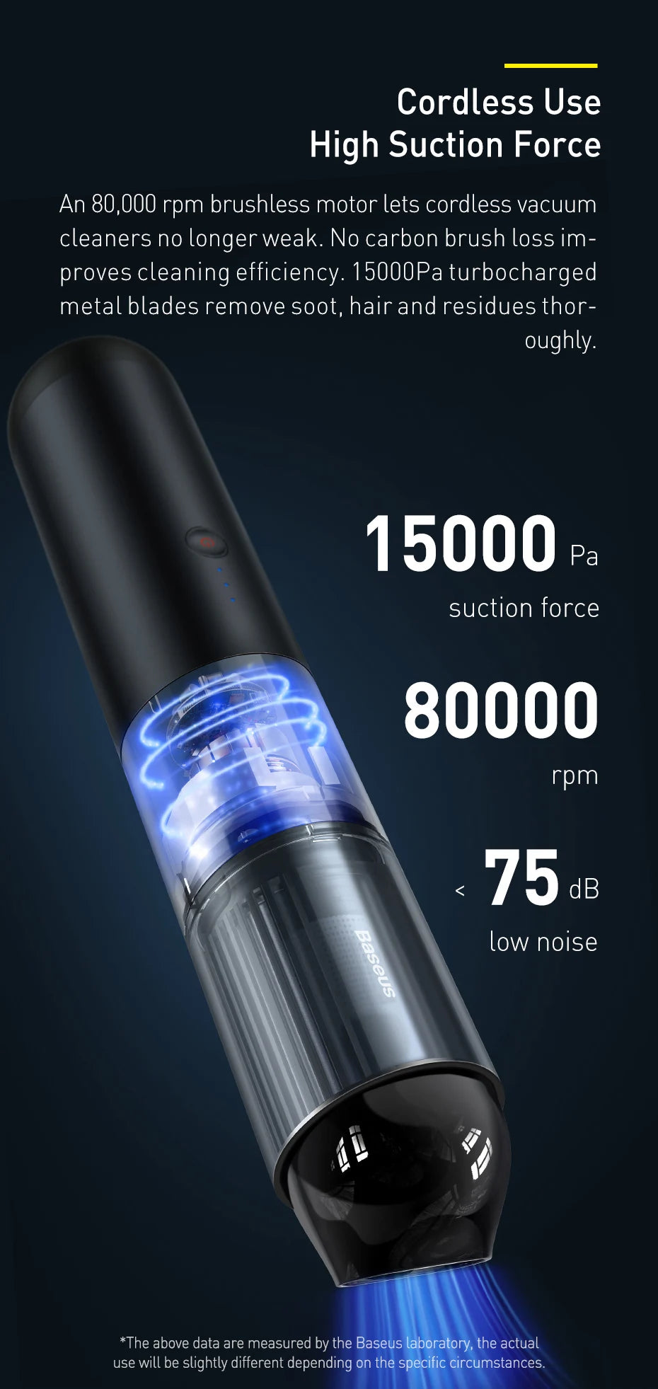 2-in-1 Cordless Car Vacuum Cleaner with Blowpipe & LED