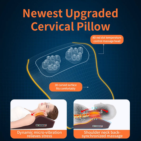 3-in-1 Portable Massage Pillow for Neck Back and Waist